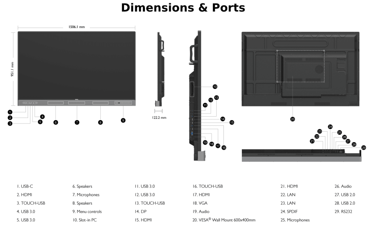 BENQ - エコプ BenQ Board Pro | RP03 Series (RP6503, RP7503, RP8603) | BenQ
