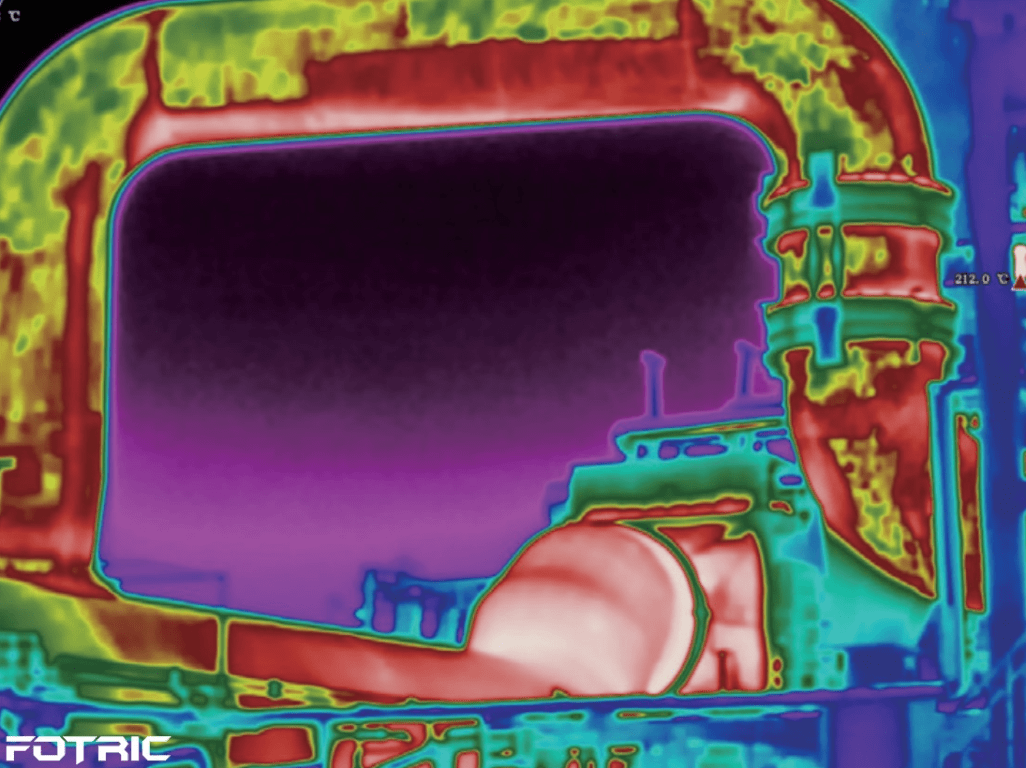 Cámara Termográfica Fotric 345M-L25 - PBTechnologies SRL