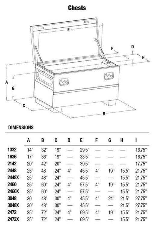 Greenlee 2472X - Heavy-Duty Jobsite Storage Chest without Tray, 25 ...