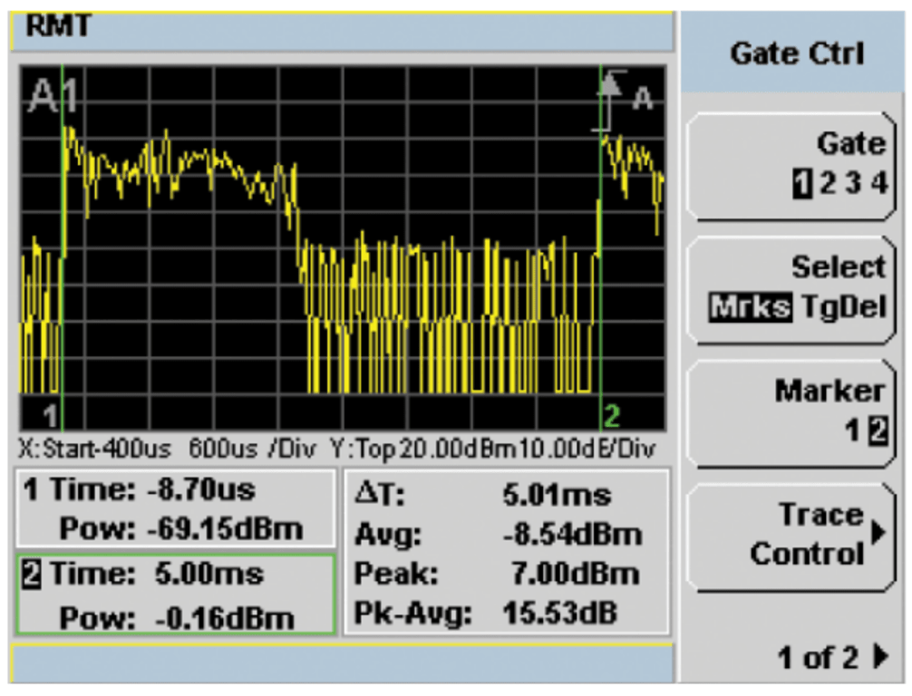 Keysight N1912A P-Series Power Meter, Dual Channel 