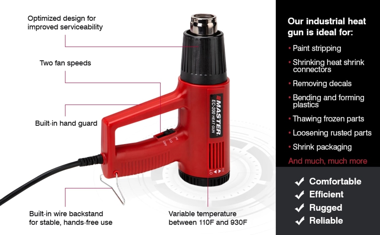 Proheat PH-1100A 3-Temp Professional Heat Gun Kit