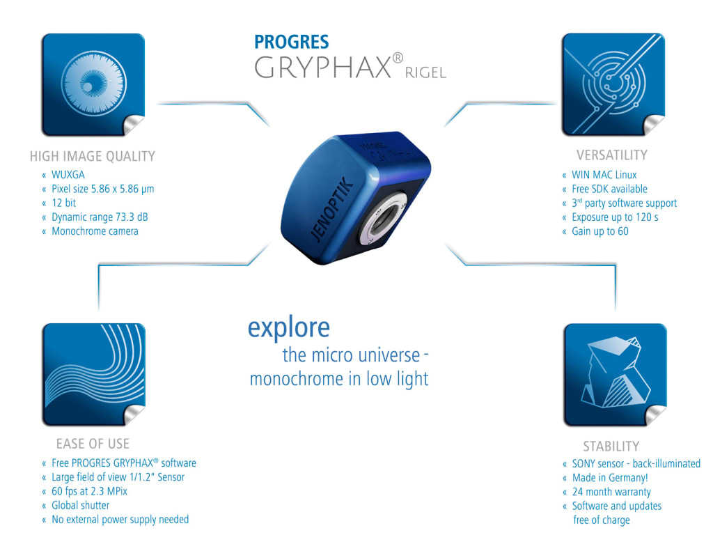 Jenoptik ProgRes GRYPHAX RIGEL Microscope 2.3mp Monochrome Camera