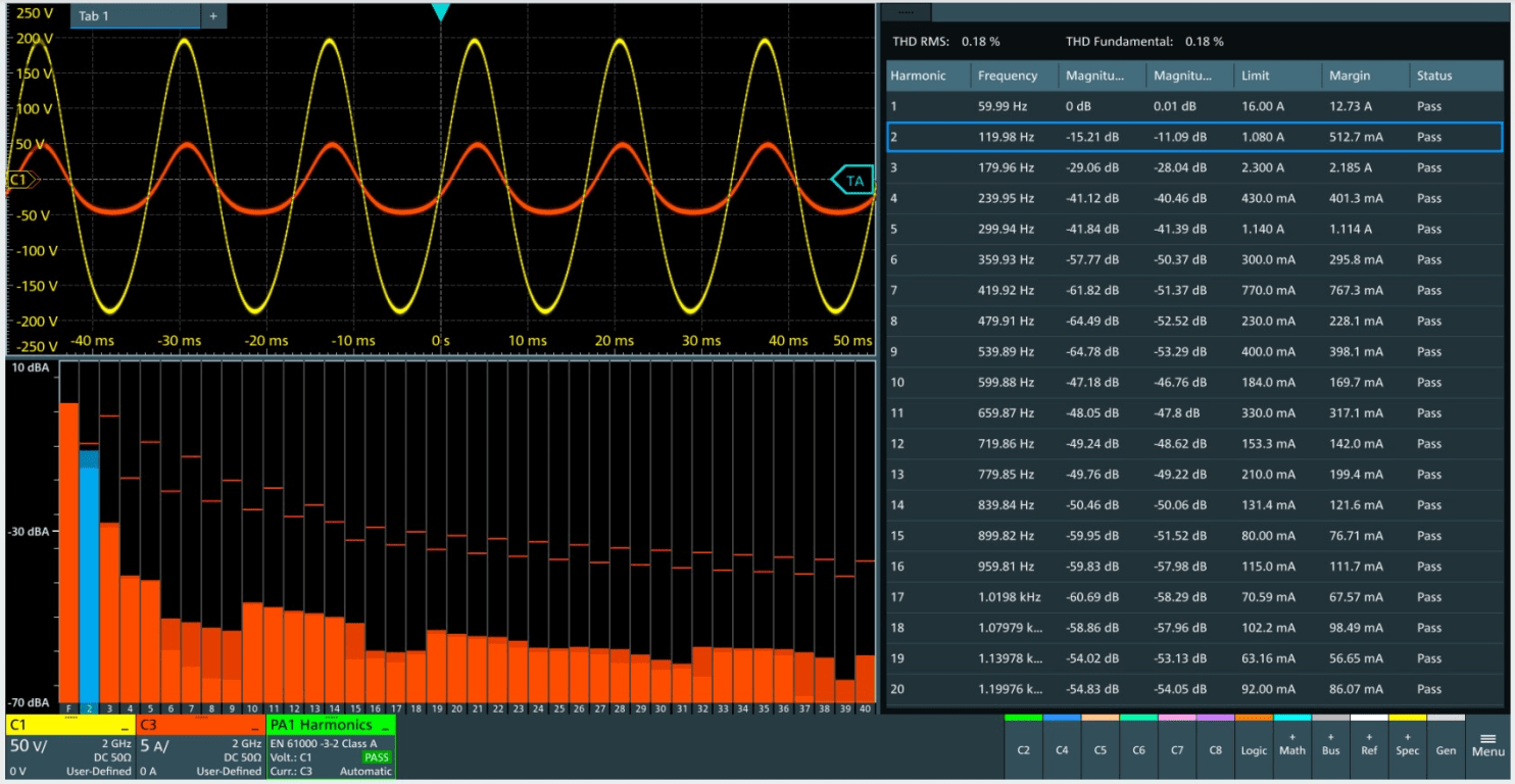Rohde & Schwarz MXO5-PK1 - Application Bundle for MXO5 Oscilloscopes ...