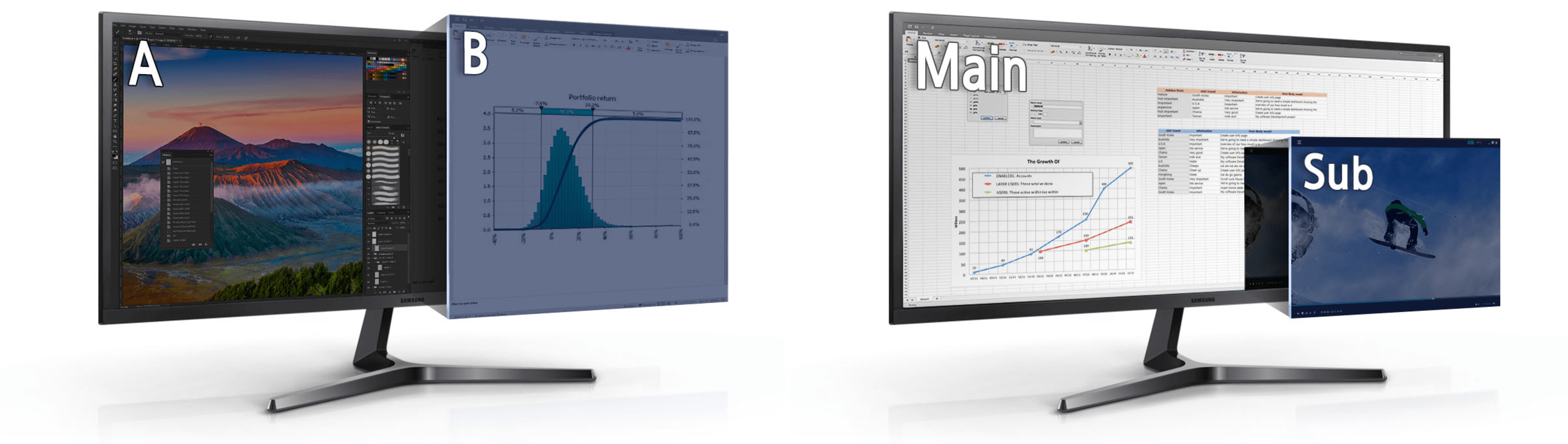 34 Inch Professional Monitor with va panel S34J550WQU