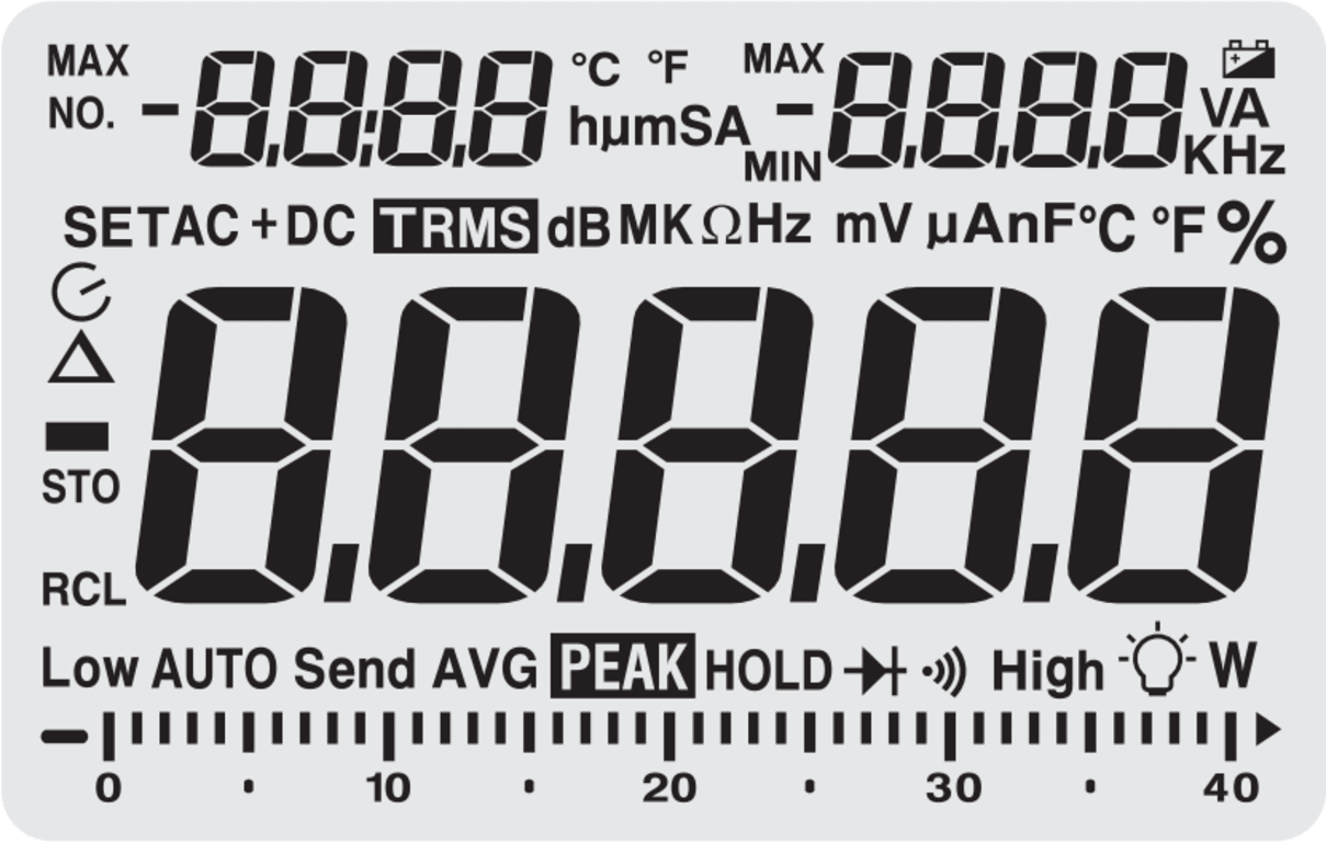 Techni-Pro TNP278 Industrial Multimeter Display