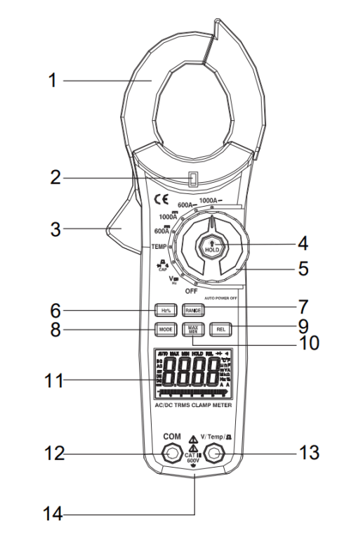 TECHNI-PRO TNP218 Heavy-Duty True RMS Industrial Multimeter