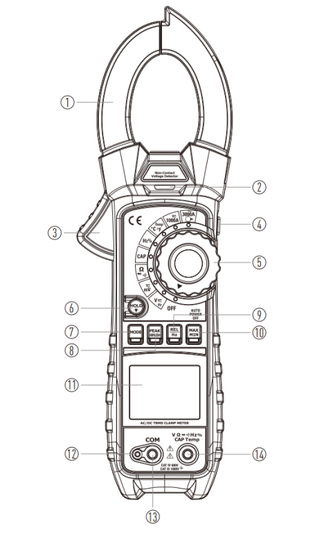 TECHNI-PRO TNP477 Heavy-Duty True RMS Clamp Meter