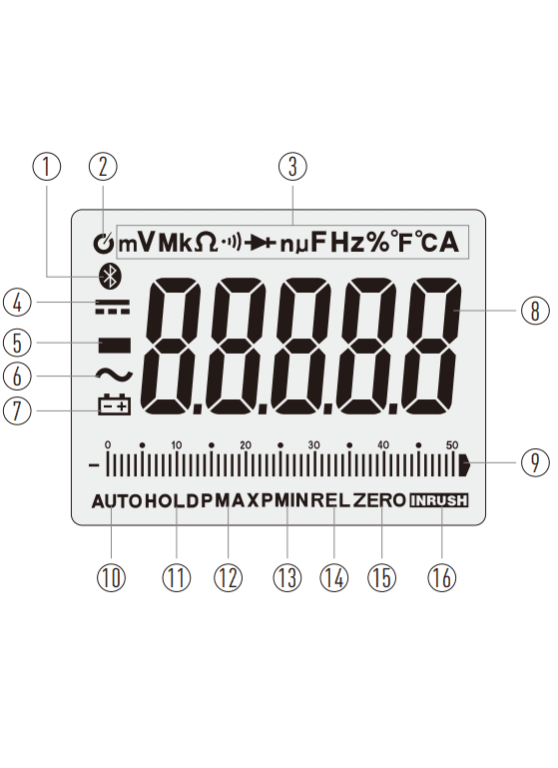 TECHNI-PRO TNP477 Heavy-Duty True RMS Clamp Meter Screen