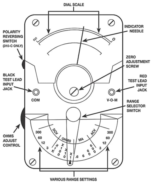 Triplett 310 (3018) Hand-Sized Analog Voltmeter, 18 Ranges and Functions