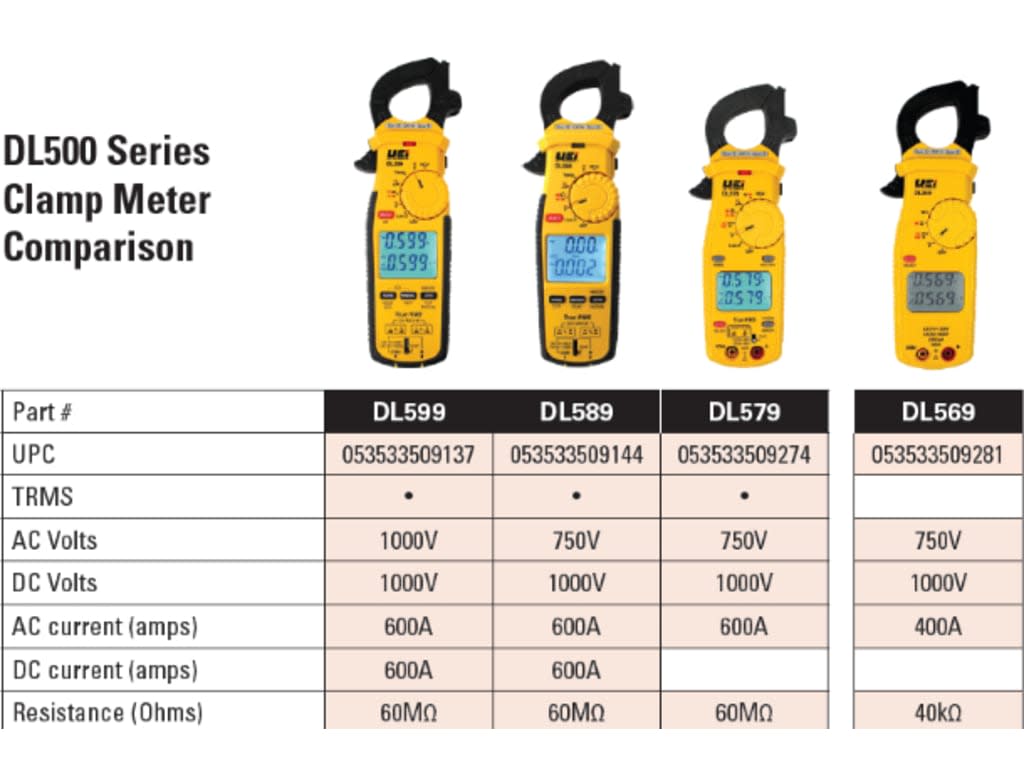 UEi DL599 Wireless TRMS Clamp Meter with Motor Testing (600 A AC/DC