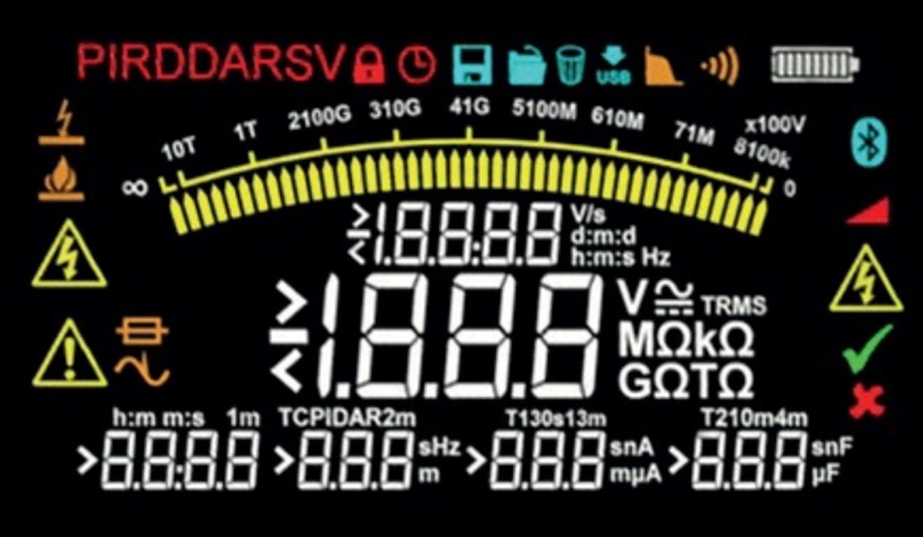 Colour display of 5KV Insulation tester MIT515/2