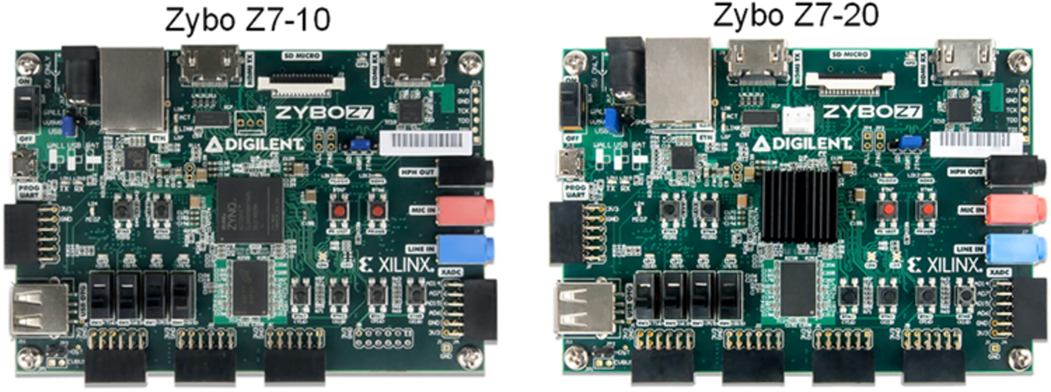 Digilent Zybo Z7-10 - SoC Development Board | TEquipment Digilent Zybo Z7-10 - SoC Development Board | TEquipment