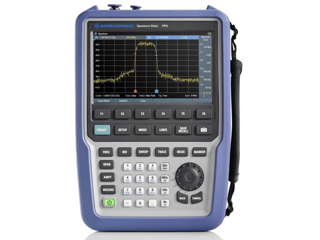 Rohde and Schwarz FPH-31G - Spectrum Rider, 5 kHz to 31 GHz Handheld  Spectrum Analyzer