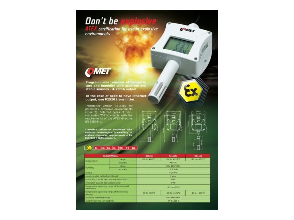 Comet W4710 - WiFi Temperature, Relative Humidity, CO2, and Atmospheric  Pressure Sensor with Integrated Probe