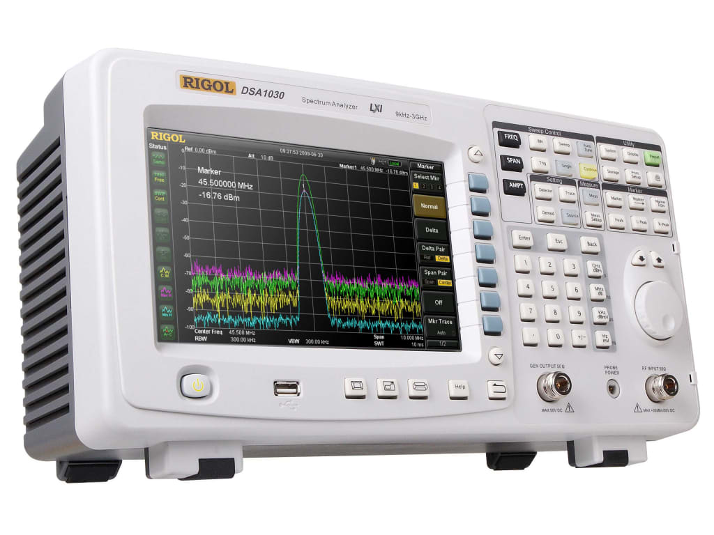 ispectrum analyzer