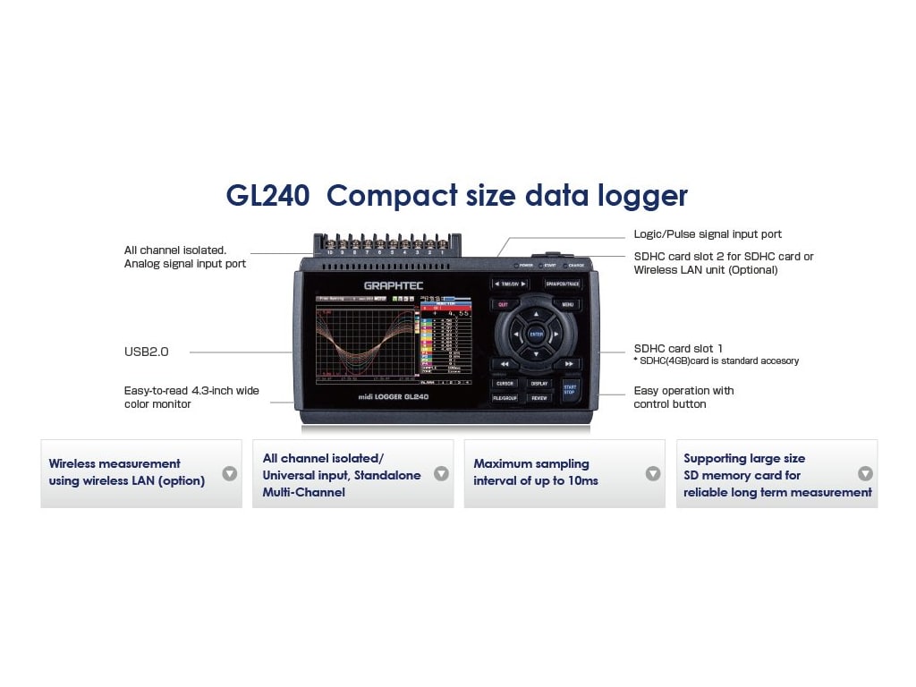 Graphtec GL240 10 Channels 4.3