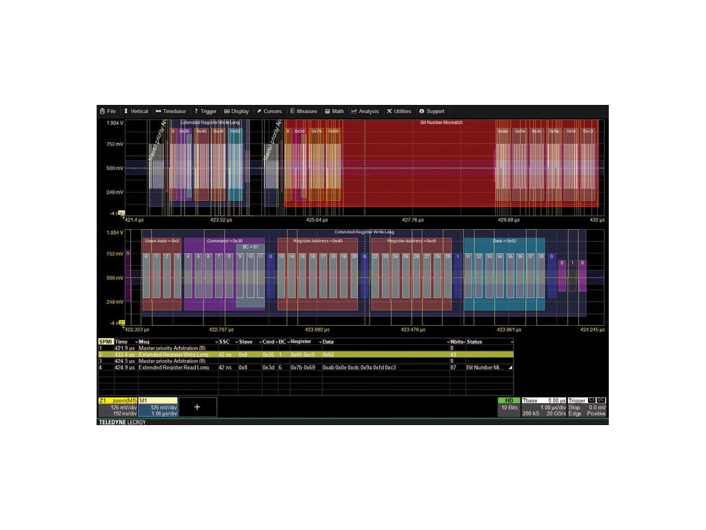 Teledyne LeCroy HDO4K-SPMIBUS D - System Power Management Interface ...