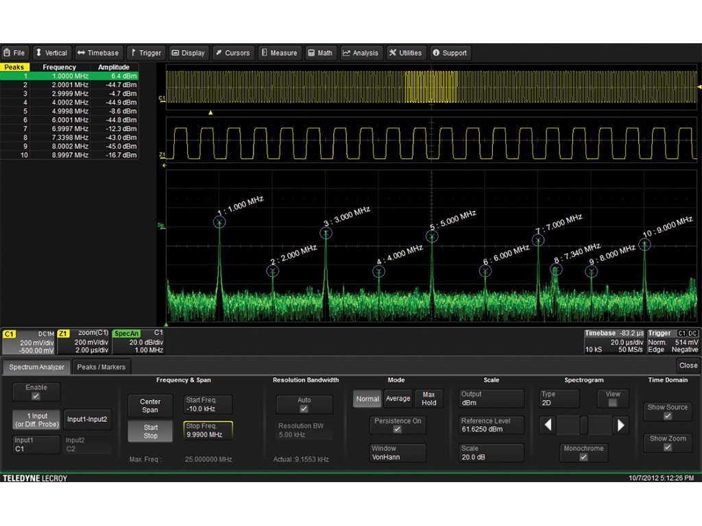 Lecroy Ws510 Spectrum Spectrum Analyzer Option Tequipment Discover over 545 of our best selection of 1 on. tequipment