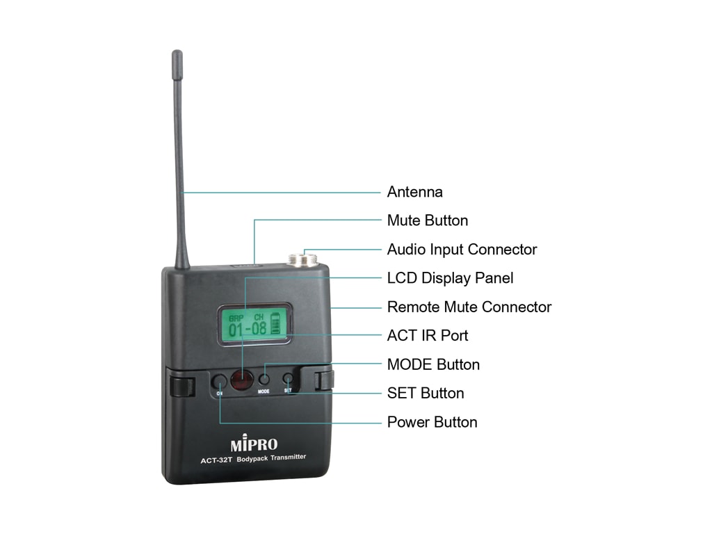 amp micromate