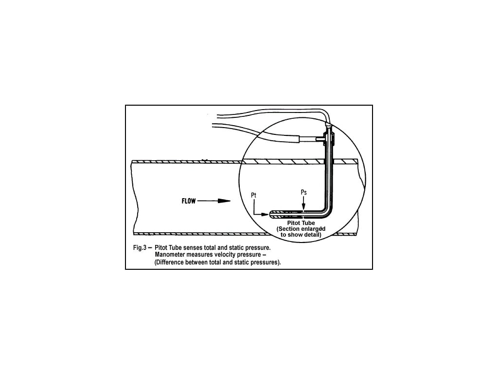 Multifunction Thermometer PCE-HVAC 3