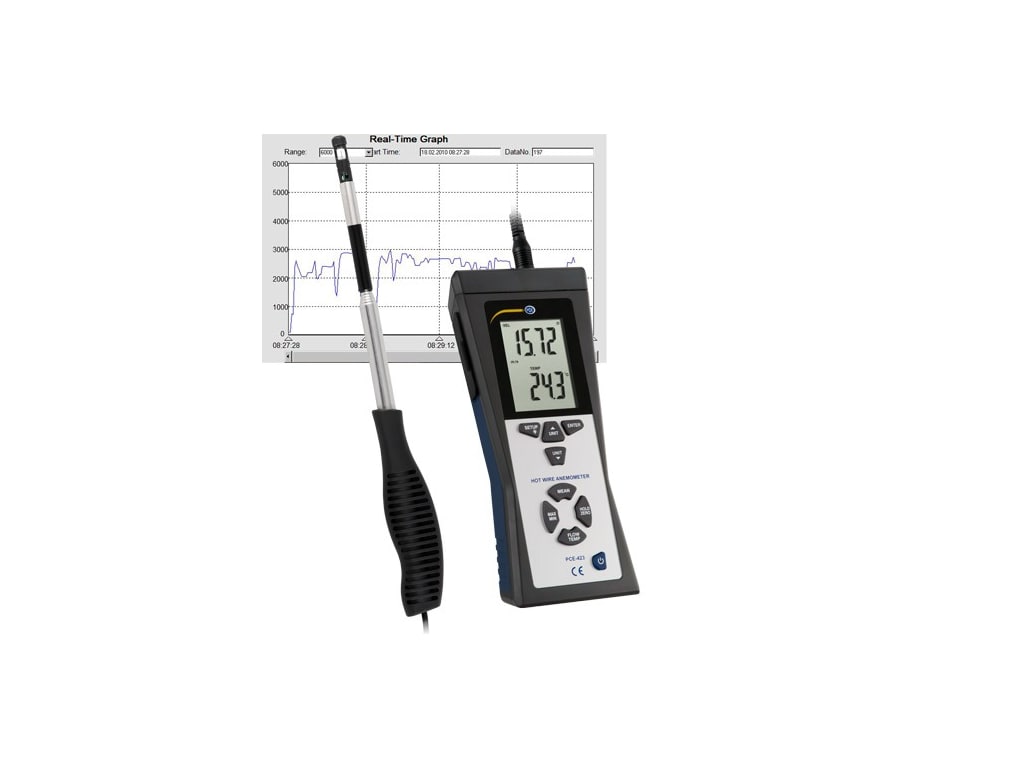 PCE Instruments PCE-HPT 1 Digital Precision Thermometer