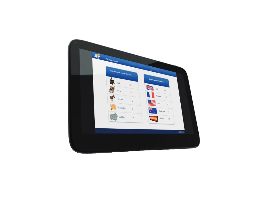 rm tablet pc