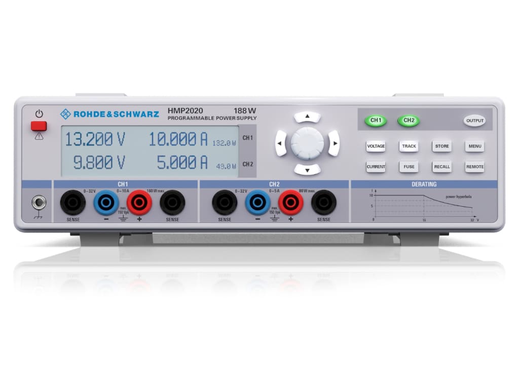 Rohde & Schwarz HMP2020 Programmable Power Supply TEquipment