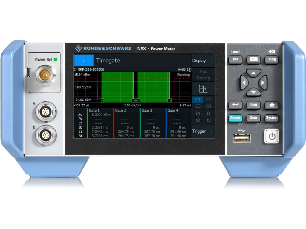 Rohde & Schwarz NRX-COM4 - NRX power meter package (catalog