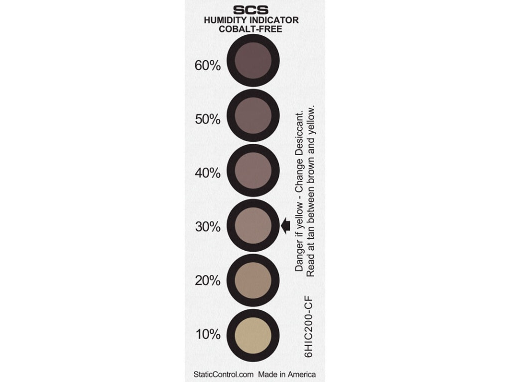 SCS - 4HIC100 Humidity Card, 4-Spot, 100/Can