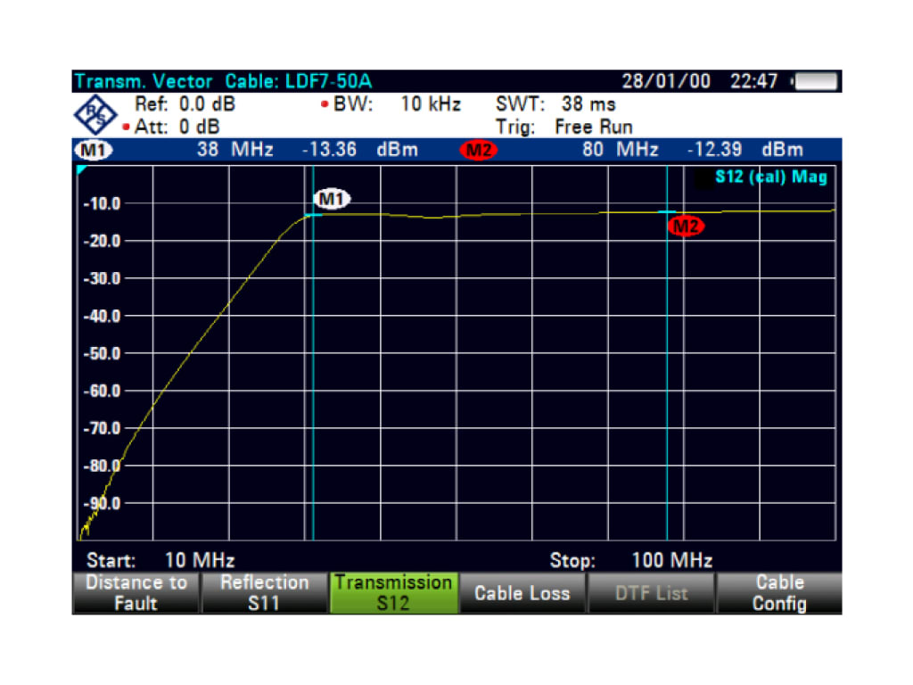 Ree ページ Workstation Powerhouses: AMD Ryzen Threadripper 16-core 2950X & 32