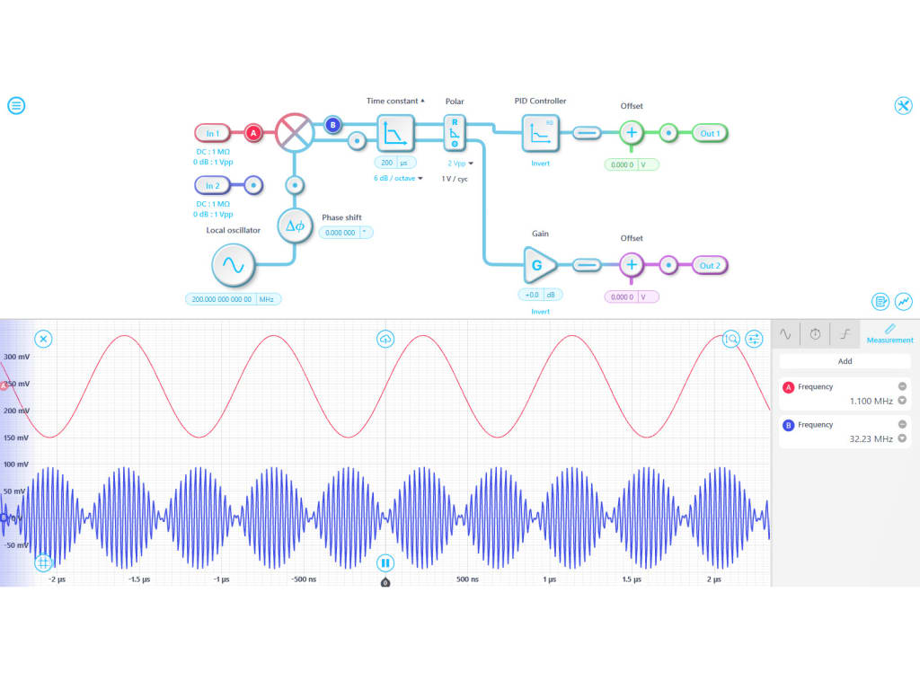 Liquid Instruments SW-Lab-LIA - Lock-in Amplifier for Moku:Lab ...