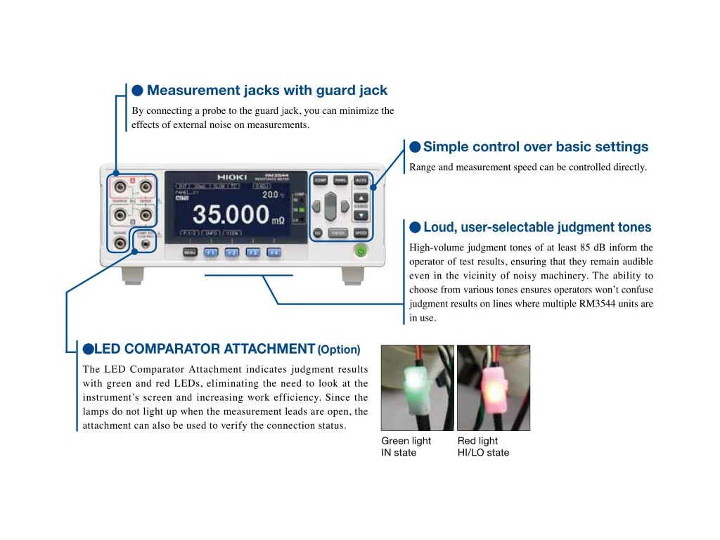 Hioki RM354401 Resistance Meter TEquipment
