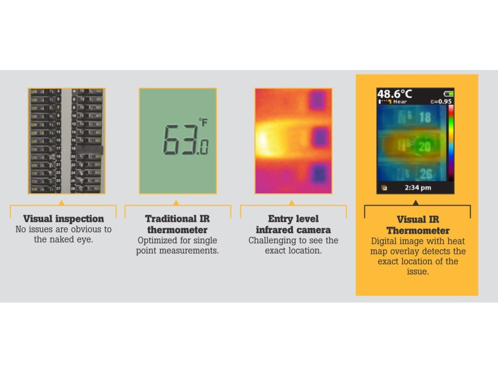 Fluke VT04 Visual Infrared Thermometer HVAC Combo Kit