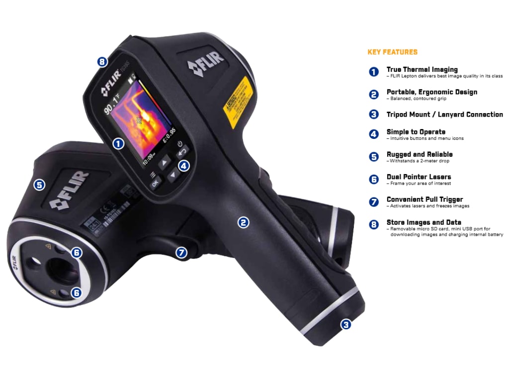 Flir Tg165 Spot Building And Industrial Thermal Imagers Tequipment