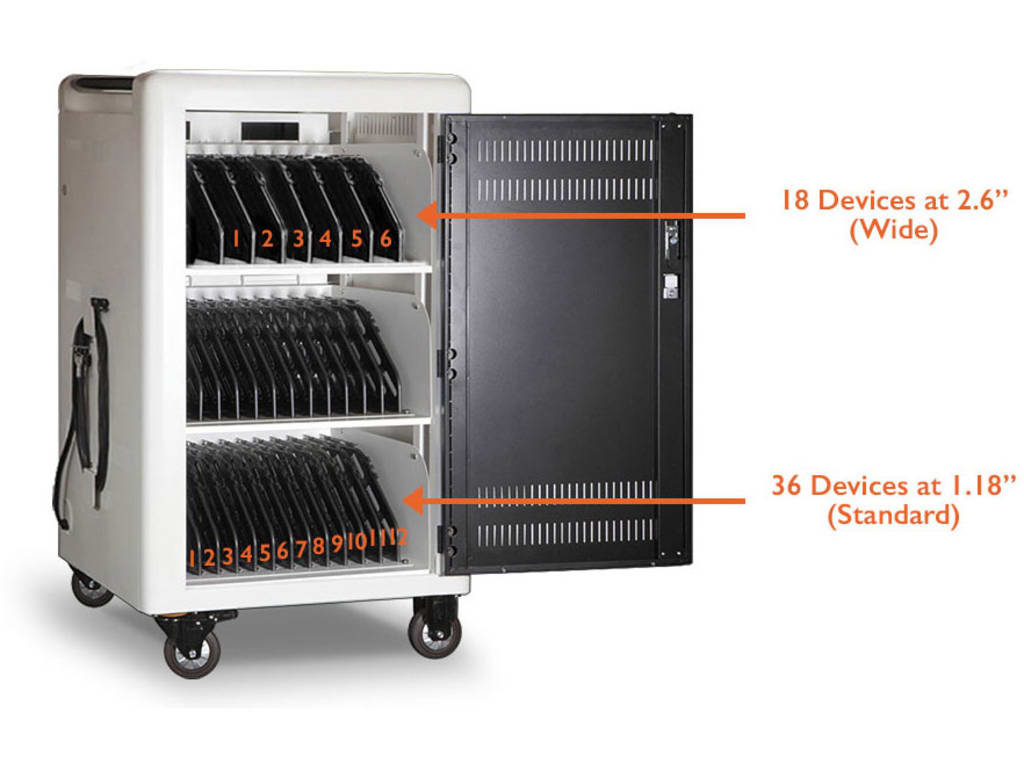 AnywhereCart ACPLUS Chromebook Charging Carts Charging Station
