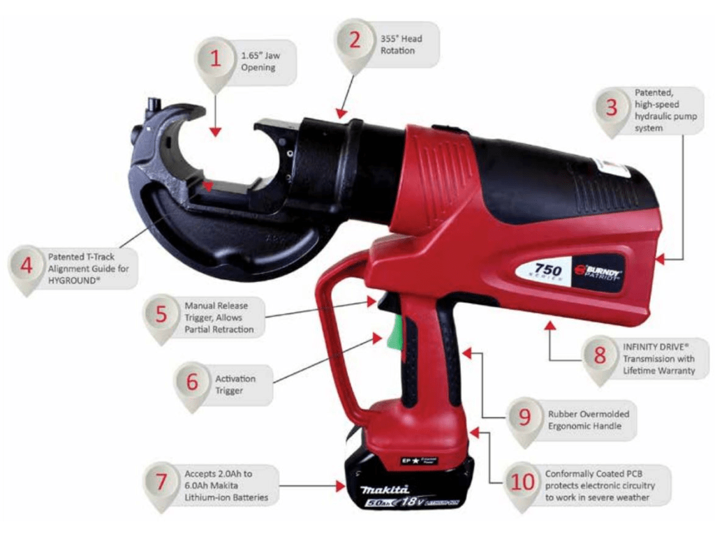 Burndy PAT750LI PATRIOT 12Ton CHead Crimper, (2) 3.0Ah Liion, 120V