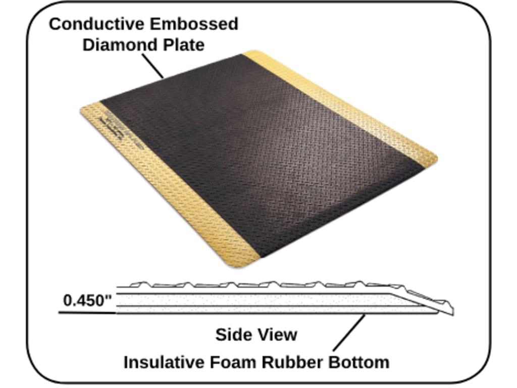 Conductive Diamond Plate Anti-Fatigue Mat