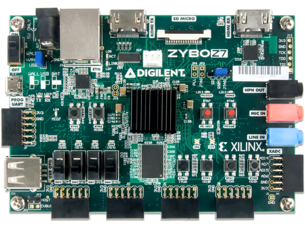 Zybo Z7-20 ZYNQ 7020 FPGA開発ボード - PCパーツ