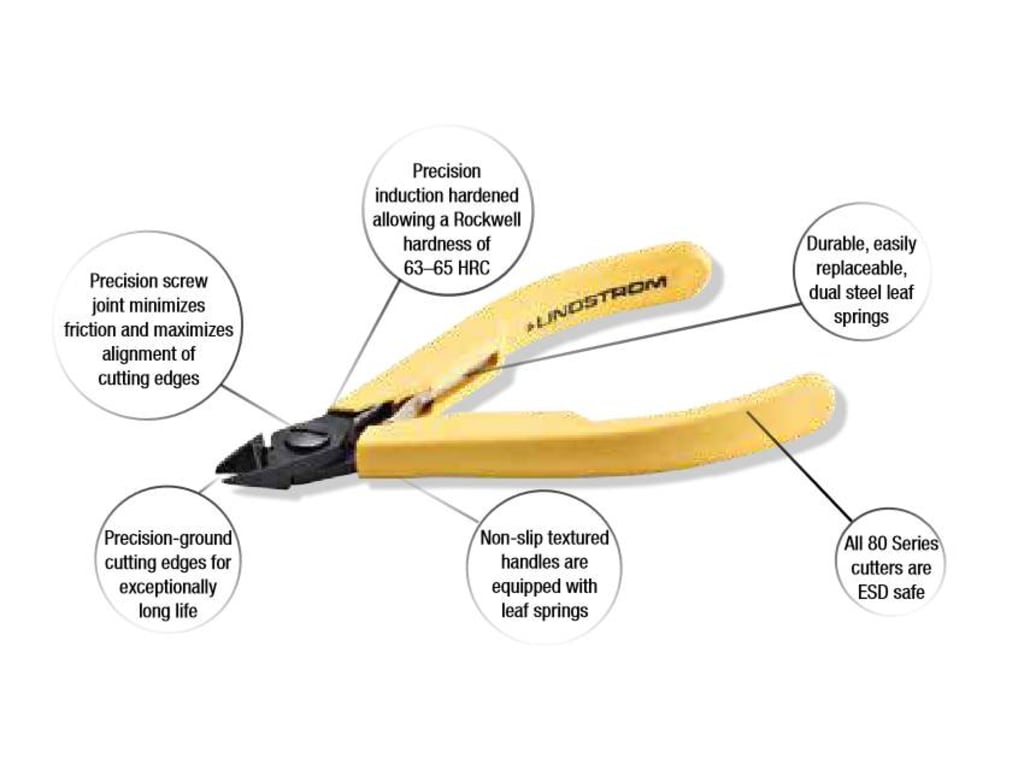 Precision Diagonal Cutters with Oval Head & ESD Safe Handle