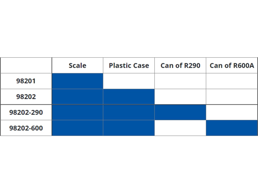 Mastercool 98202-600 - High Precision Charging Scale for R600a and R290 in  Case with R600a Refrigerant (12.3oz)