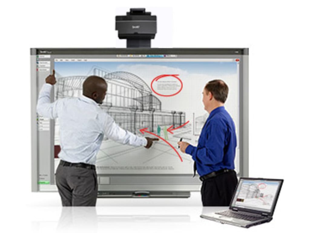 SMART SB885ix2 Interactive Whiteboards System 885 Interactive