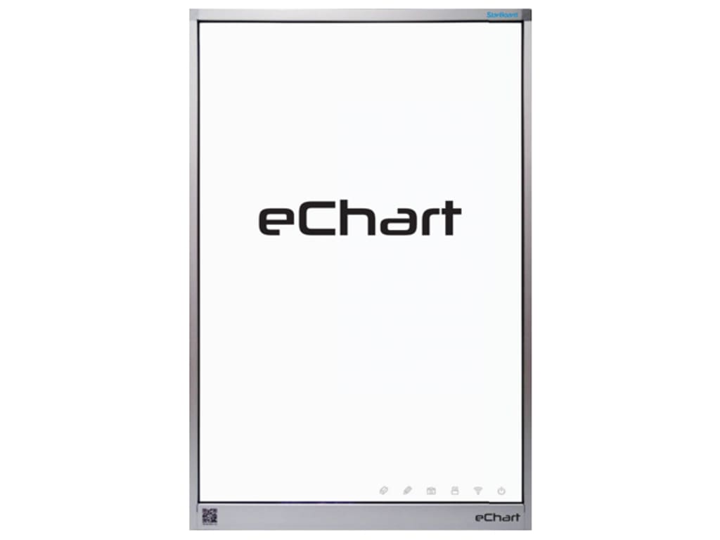 Cheap Flip Chart