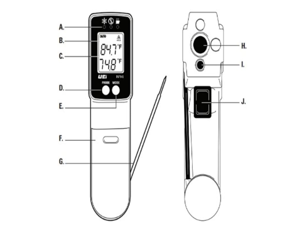 INF145 - NSF IR THERMOMETER W/ FOLDING TEMP PROBE