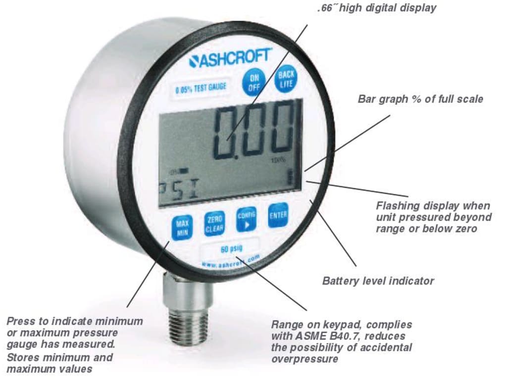 Ashcroft 2089 Process Pressure Gauges Type (Pressure) Absolute