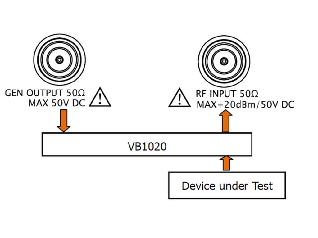 Rigol VSWRDSA800 VSWR Measurement Kit TEquipment