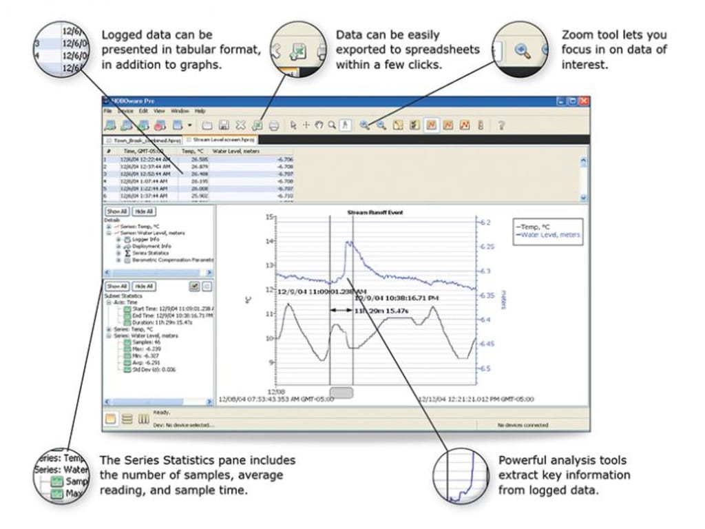 logger pro mac download