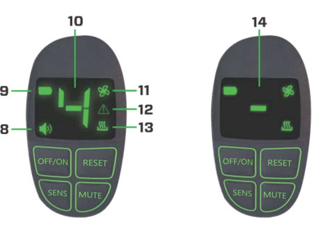 Hilmor: Infrared Refrigerant Leak Detector