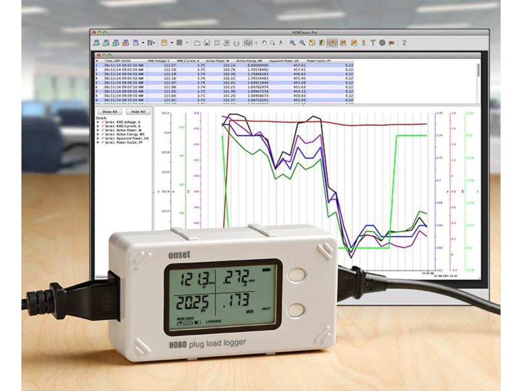 HOBO by Onset UX120018 Data Logger TEquipment