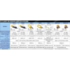 3197_Clamp-on-sensor-specifications