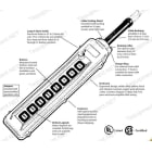 Pendant Station Specifications